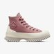 Кеди Converse Chuck Taylor All Star Lugged 2.0 Counter Climate A04635C ціна