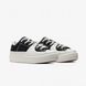 Кеди Converse Chuck Taylor All Star Construct Ox A06600C ціна