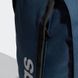 Рюкзак Adidas Essentials Logo GN2015 цена