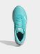 Кроссовки для бега женские adidas Duramo Sl IF7884 цена