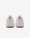 Кроссовки мужские Nike Air Force 1'07 LV8 II7630-100 цена