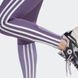 Легінси Adidas Leggings Violet IC2384 ціна