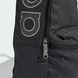 Рюкзак Adidas Backpack KC8648 цена