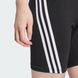 Шорты Adidas Future Icons 3-Stripes IP1569 цена