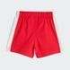 Комплект детский ADIDAS DISNEY MICKEY MOUSE T-SHIRT SET JZ7677 цена