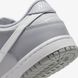 Кроссовки Nike Dunk Low (Ps) DH9756-001 цена