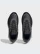 Кроссовки мужские Adidas Retropy HQ1898 цена