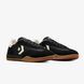 Кроссовки CONVERSE RUN STAR TRAINER A08263C цена
